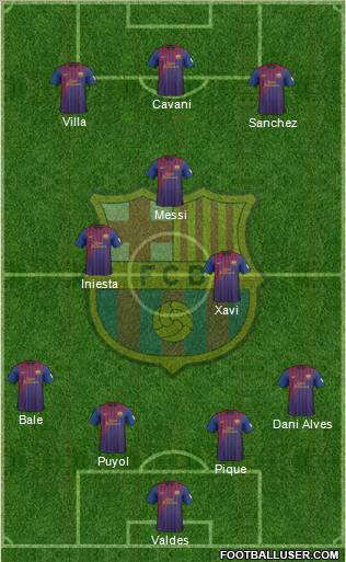 F.C. Barcelona Formation 2012
