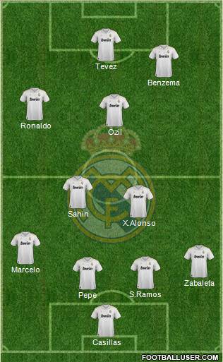 Real Madrid C.F. Formation 2012
