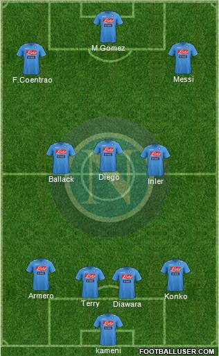 Napoli Formation 2012