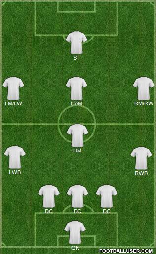 Football Manager Team Formation 2012