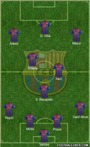 F.C. Barcelona Formation 2012