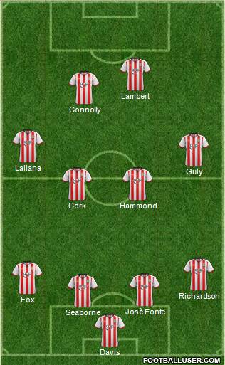Southampton Formation 2012