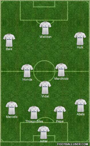 Tottenham Hotspur Formation 2012