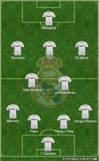 Real Madrid C.F. Formation 2012