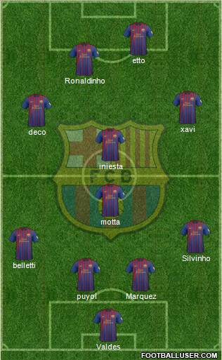 F.C. Barcelona Formation 2012