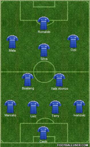 Chelsea Formation 2012