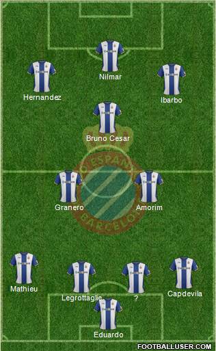 R.C.D. Espanyol de Barcelona S.A.D. Formation 2012