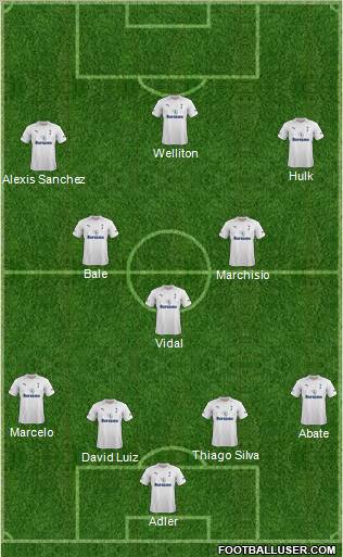 Tottenham Hotspur Formation 2012