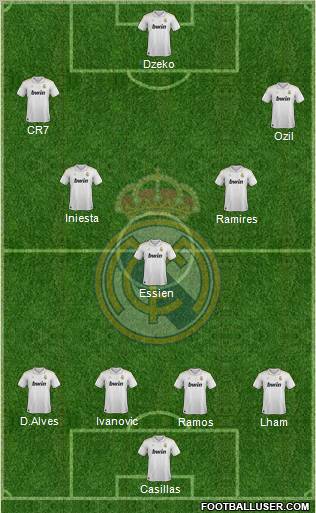 Real Madrid C.F. Formation 2012