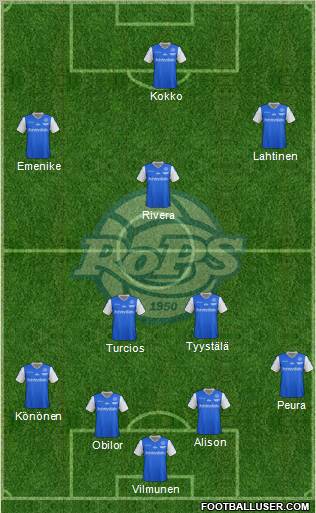 Rovaniemen Palloseura Formation 2012