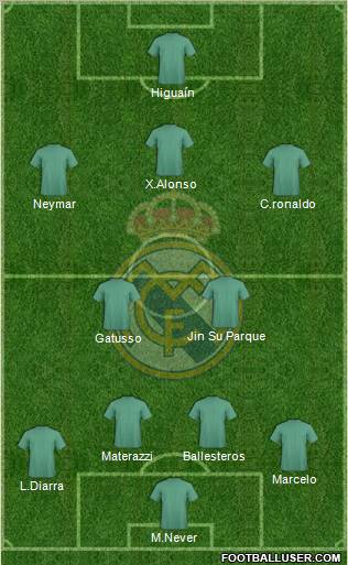 Real Madrid C.F. Formation 2012