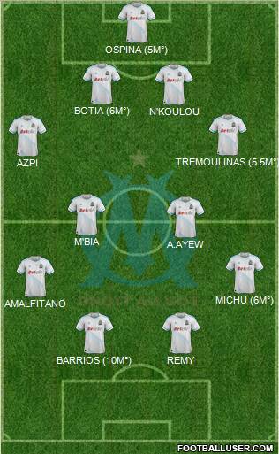 Olympique de Marseille Formation 2012