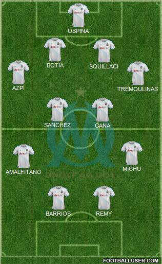Olympique de Marseille Formation 2012