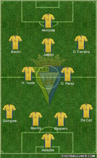 Cádiz C.F., S.A.D. Formation 2012