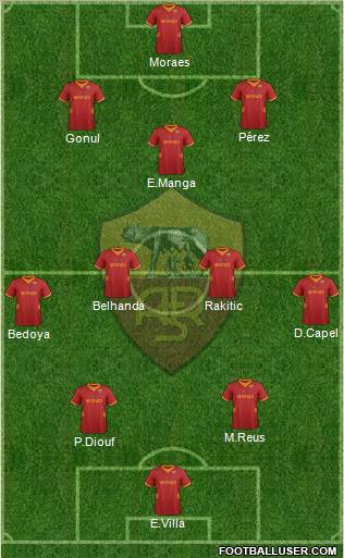 AS Roma Formation 2012