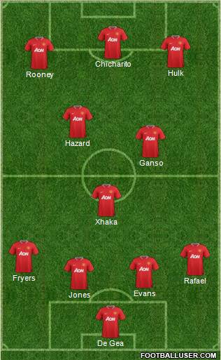 Manchester United Formation 2012