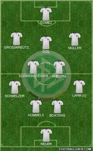 Germany 4-2-3-1 football formation