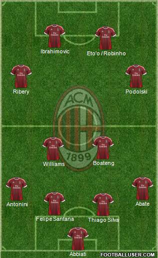 A.C. Milan Formation 2012
