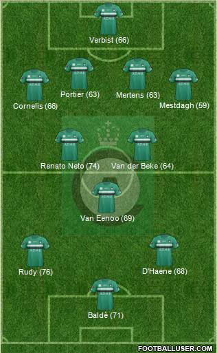 KSV Cercle Brugge Formation 2012