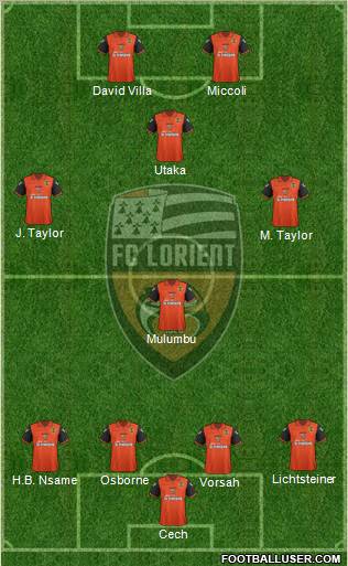 FC Lorient Bretagne Sud Formation 2012