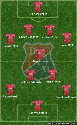 CD Independiente Medellín Formation 2012