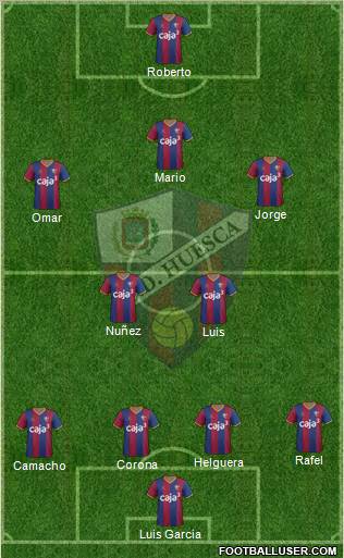 S.D. Huesca Formation 2012