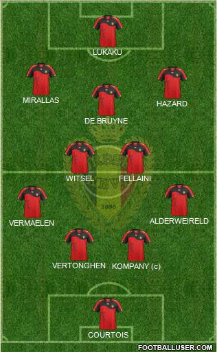 Belgium Formation 2012