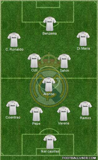 Real Madrid C.F. Formation 2012