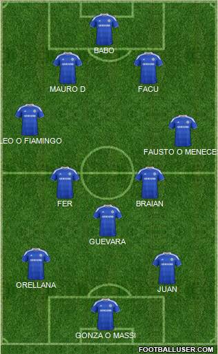 Chelsea Formation 2012