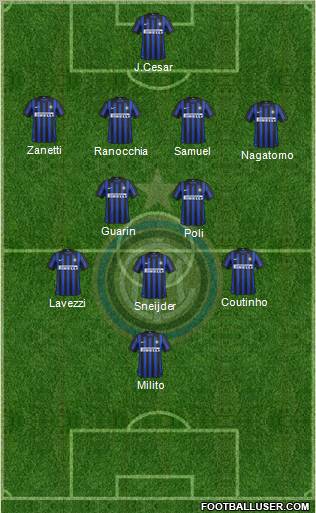 F.C. Internazionale Formation 2012