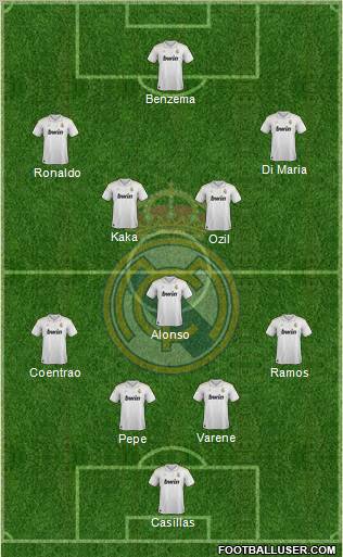 Real Madrid C.F. Formation 2012