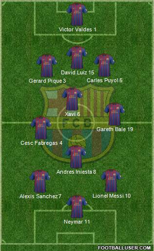 F.C. Barcelona Formation 2012