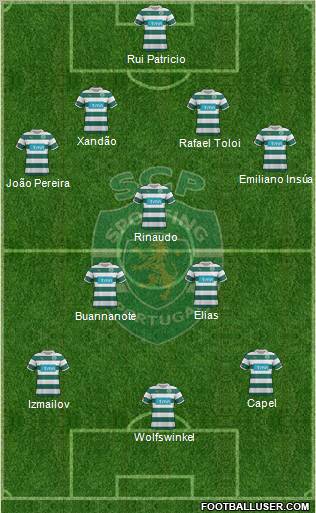 Sporting Clube de Portugal - SAD Formation 2012