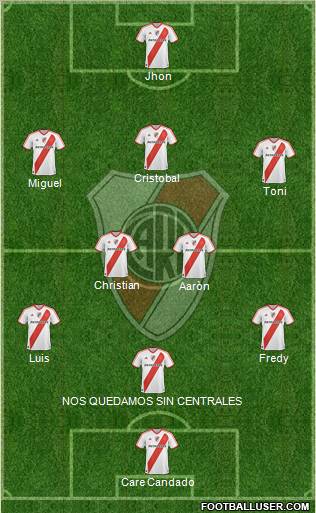 River Plate Formation 2012