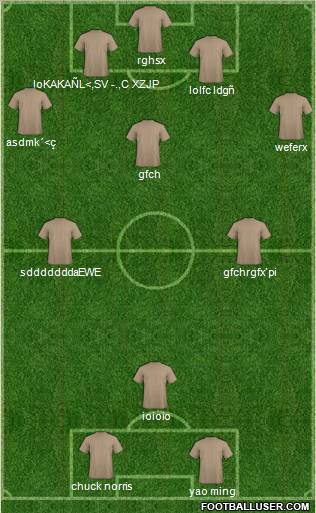 Dream Team Formation 2012