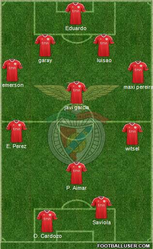 Sport Lisboa e Benfica - SAD Formation 2012