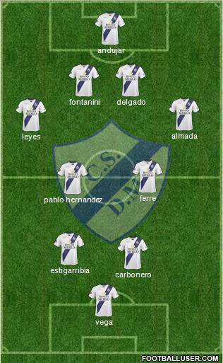 Deportivo Merlo football formation