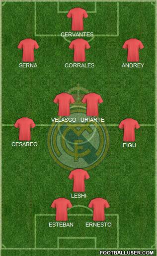 Real Madrid C.F. Formation 2012