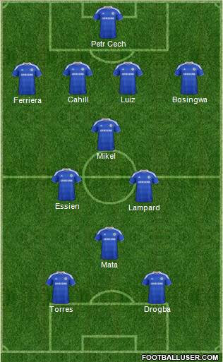 Chelsea Formation 2012