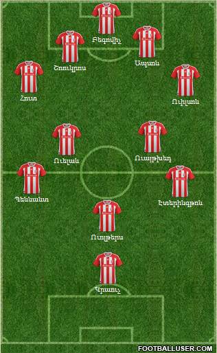 Stoke City Formation 2012