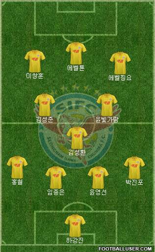 Seongnam Ilhwa Chunma Formation 2012