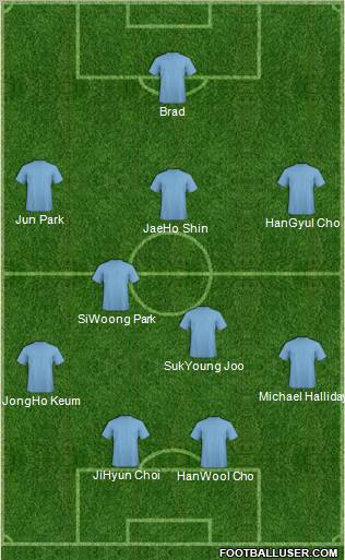 Dream Team Formation 2012