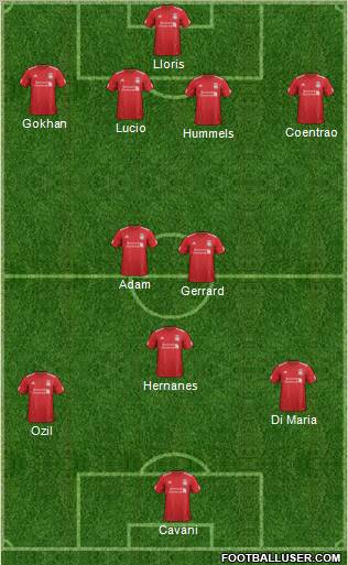 Liverpool Formation 2012