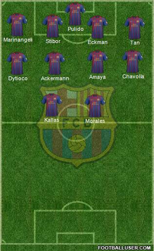 F.C. Barcelona Formation 2012