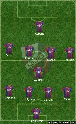 S.D. Huesca Formation 2012