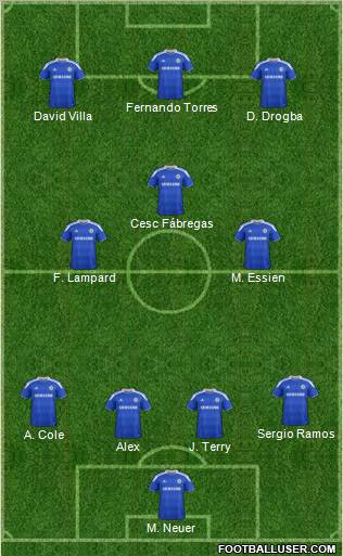 Chelsea Formation 2012