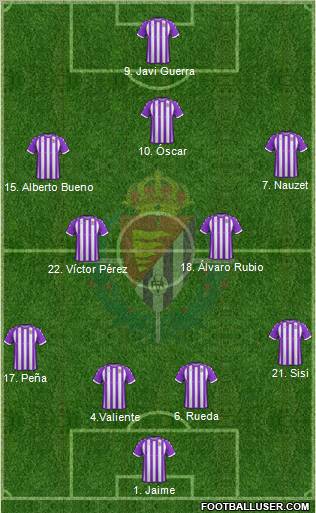 R. Valladolid C.F., S.A.D. Formation 2012
