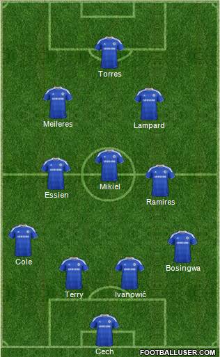 Chelsea Formation 2012