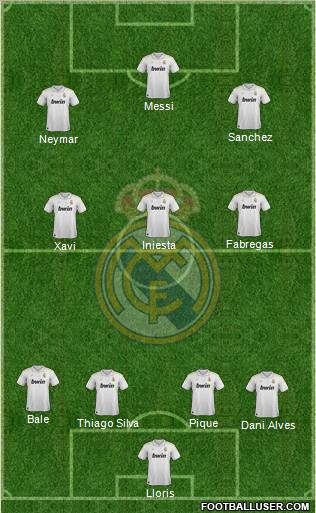 Real Madrid C.F. Formation 2012