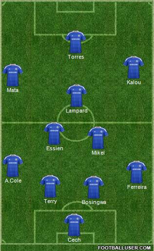 Chelsea Formation 2012